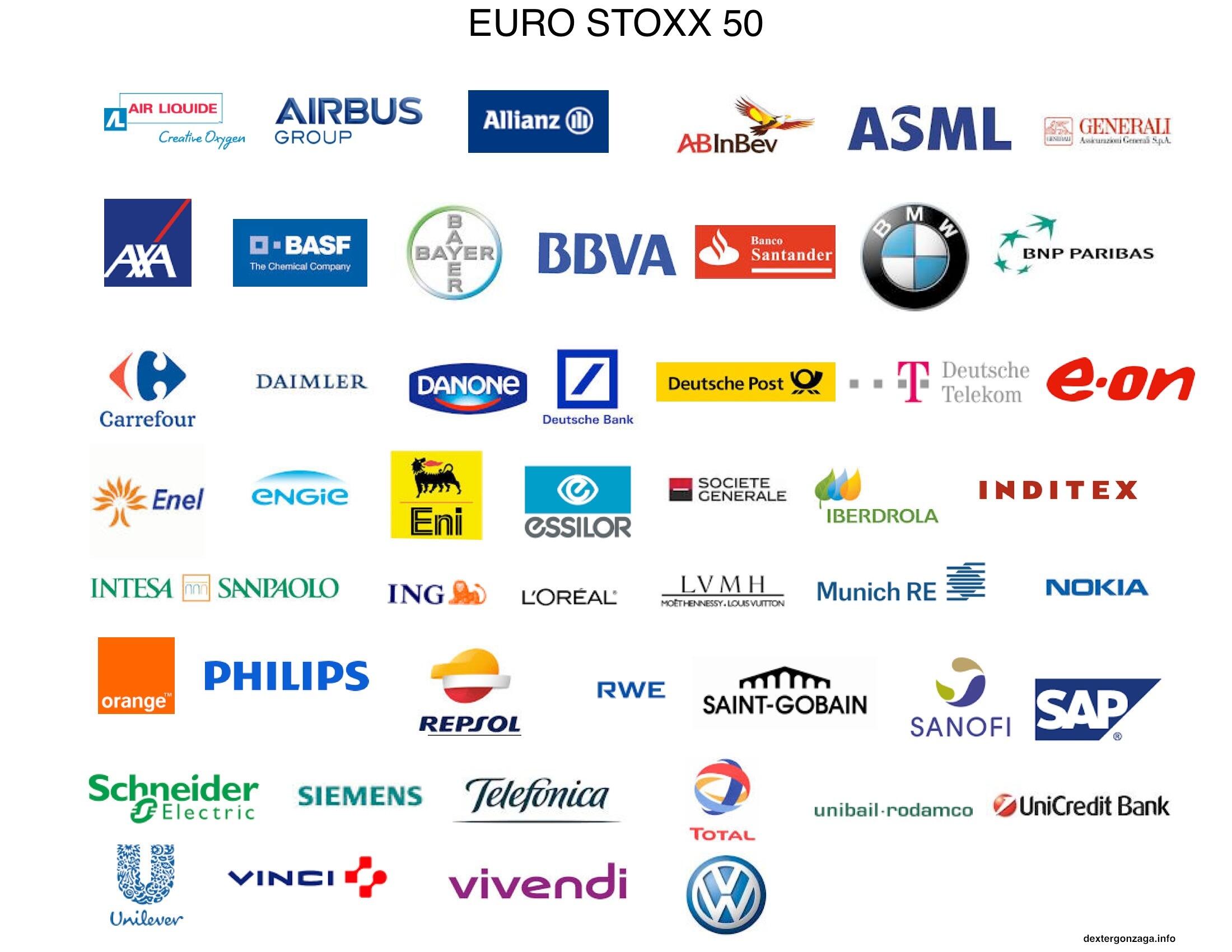 Www Euro Stoxx 50