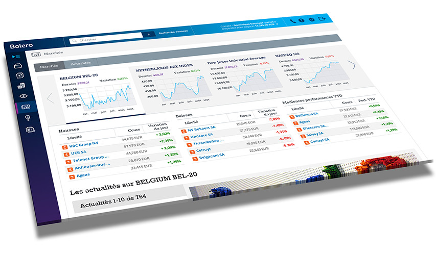 La bourse et les nouvelles marquantes