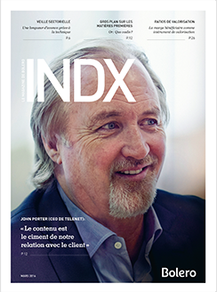INDX
